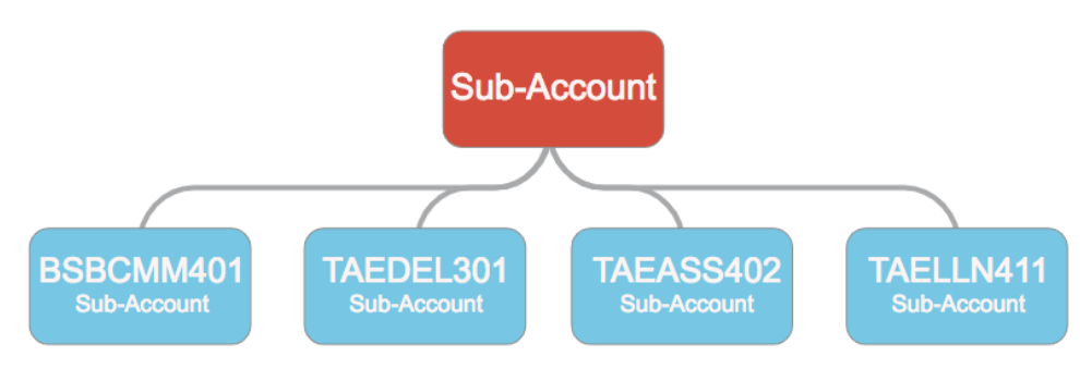 327637_Screen Shot 2019-10-30 at 12.00.19 PM.png 327637_Screen Shot 2019-10-30 at 12.00.19 PM.png